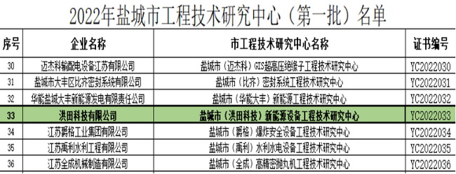 香港免费资料六曲大全