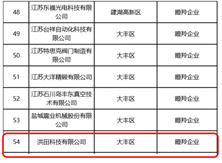 香港免费资料六曲大全